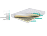 G-01 Simply Affordable Mattress