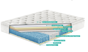 G02 Aloe Vera Mattress
