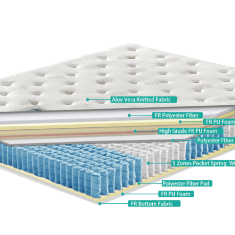 G02 Aloe Vera Mattress